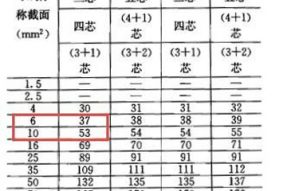 22KW電機星三角啟動電柜內主線選擇