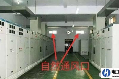 配電室需要進風口嗎？為什么？