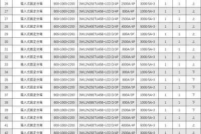 插入式固定分隔低壓聯絡柜-框架斷路器