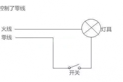 晚上關燈后，燈泡出現一閃一閃的，到底是什么原因？