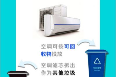 電子產品垃圾哪里去？