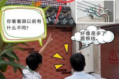什么是動力電？