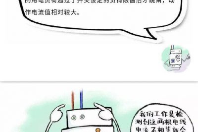 潮濕的天氣下，容易引起電線短路漏電，可能會“漏電”