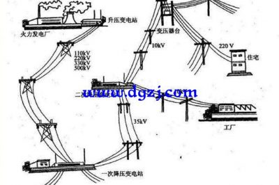 為什么高壓輸電不用零線？