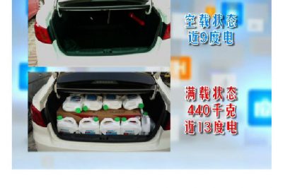 如何駕駛新能源車 更省電？