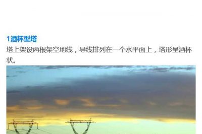 各式各樣類型的電力鐵塔，你知道分別代表什么意思嗎？