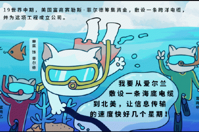世界上第一條跨洋電纜是怎么敷設的？